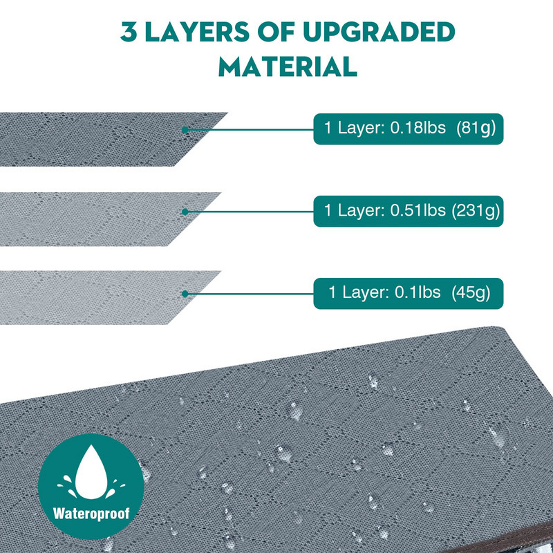 GoMaihe 3/4 részes összecsukható paplan ruhatároló táska szekrény tároló doboz szervező játék tároló táska porálló paplan szekrény mentes
