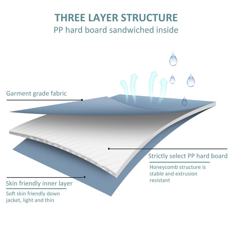 7/9 Gride Compartiment pentru haine Cutie de depozitare Sertar Cutie de separare plasă de stivuire Pantaloni Despărțitor de sertar Cutie de spălat Organizator de acasă