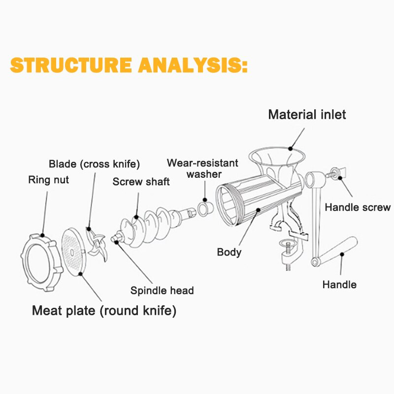 Nerūdijančio plieno smulkintuvas Rankinis mėsmalė Maisto košės įrankis Rankiniai gaminimo įtaisai Namų virtuvė Maisto gaminimo įrankiai ir priedai