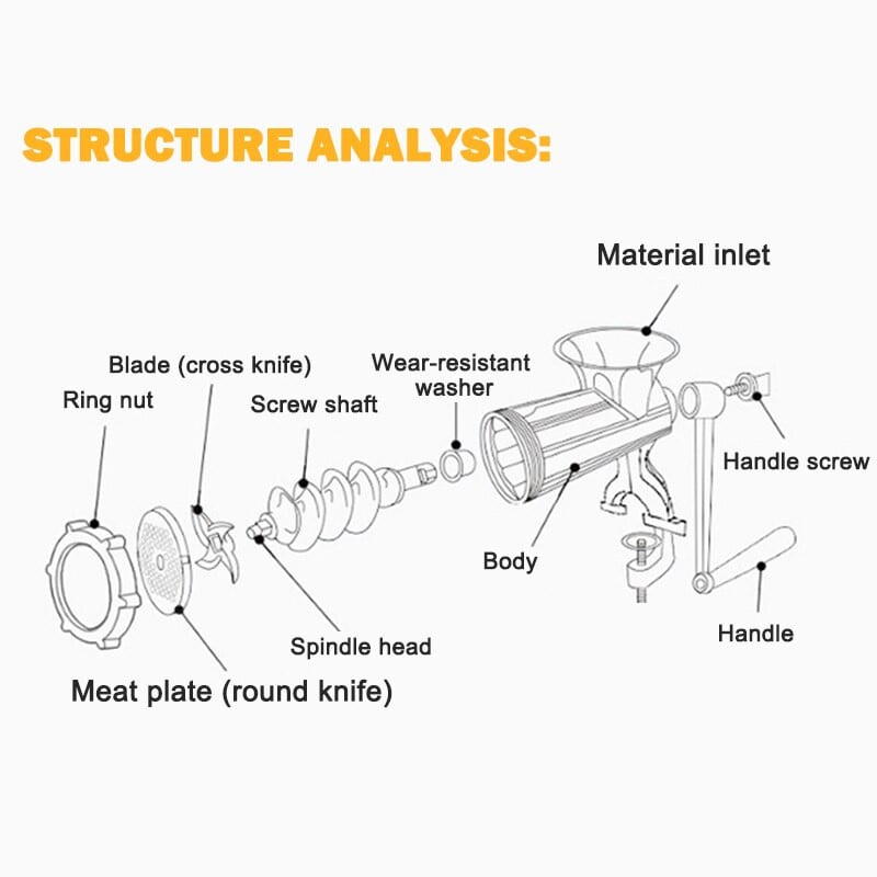 Mașină de tocat carne manuală și instrument pentru piure de mâncare Gadget-uri portabile pentru preparare Tocător de tocat din oțel inoxidabil Accesorii pentru gătit în bucătărie de casă