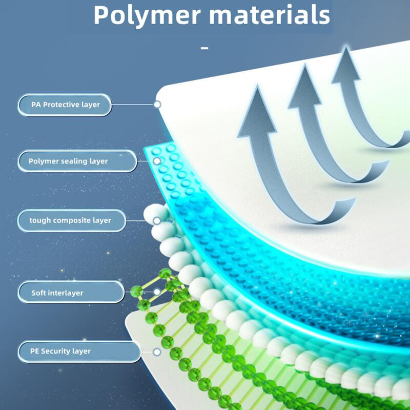 Nereikia siurblių vakuuminių maišelių Dideli plastikiniai laikymo maišeliai, skirti drabužiams laikyti antklodės Kompresinis tuščias maišelis Uždengia kelionių priedus