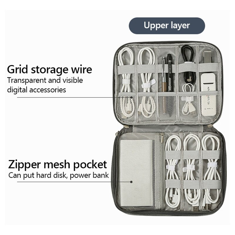 Ceļojumu kabeļa soma Pārnēsājama digitālā USB sīkrīka organizators Lādētājs Vadi Rāvējslēdzējs Uzglabāšanas maisiņu komplekts Korpuss Piederumi Portfelis