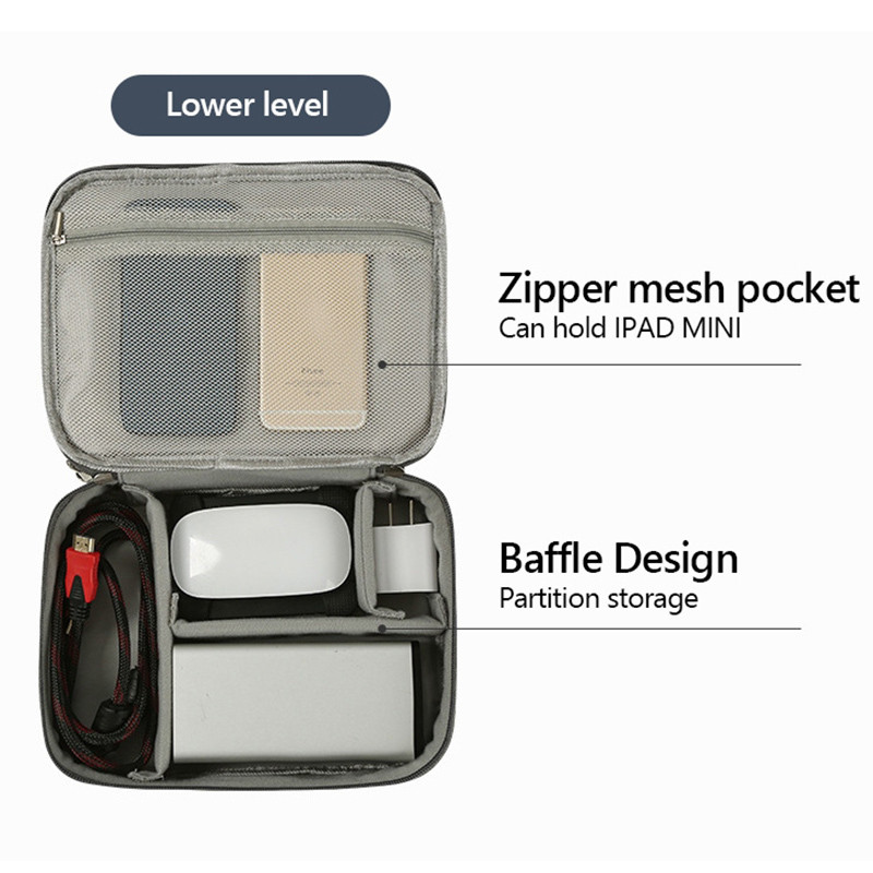 Ceļojumu kabeļa soma Pārnēsājama digitālā USB sīkrīka organizators Lādētājs Vadi Rāvējslēdzējs Uzglabāšanas maisiņu komplekts Korpuss Piederumi Portfelis