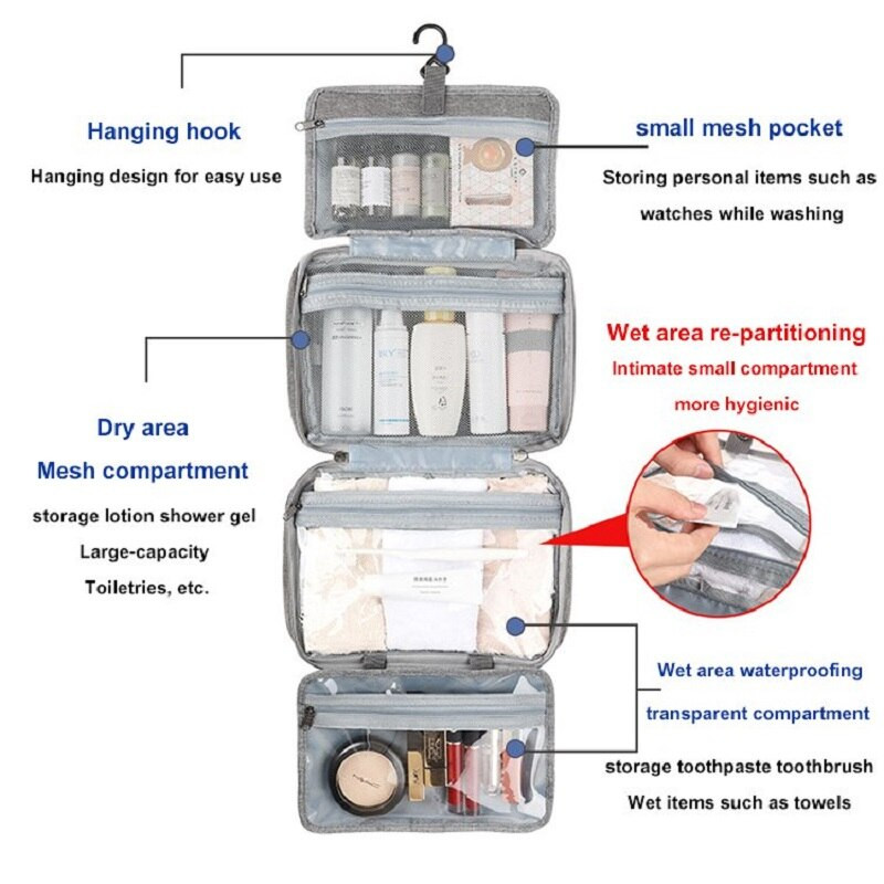 Τσάντα μακιγιάζ μπάνιου Κρεμαστά φορητές τσάντες αποθήκευσης ταξιδιού Εξατομικευμένες τσάντες μακιγιάζ Πλύσιμο Organizer Αδιάβροχη τσάντα καλλυντικών ομορφιάς