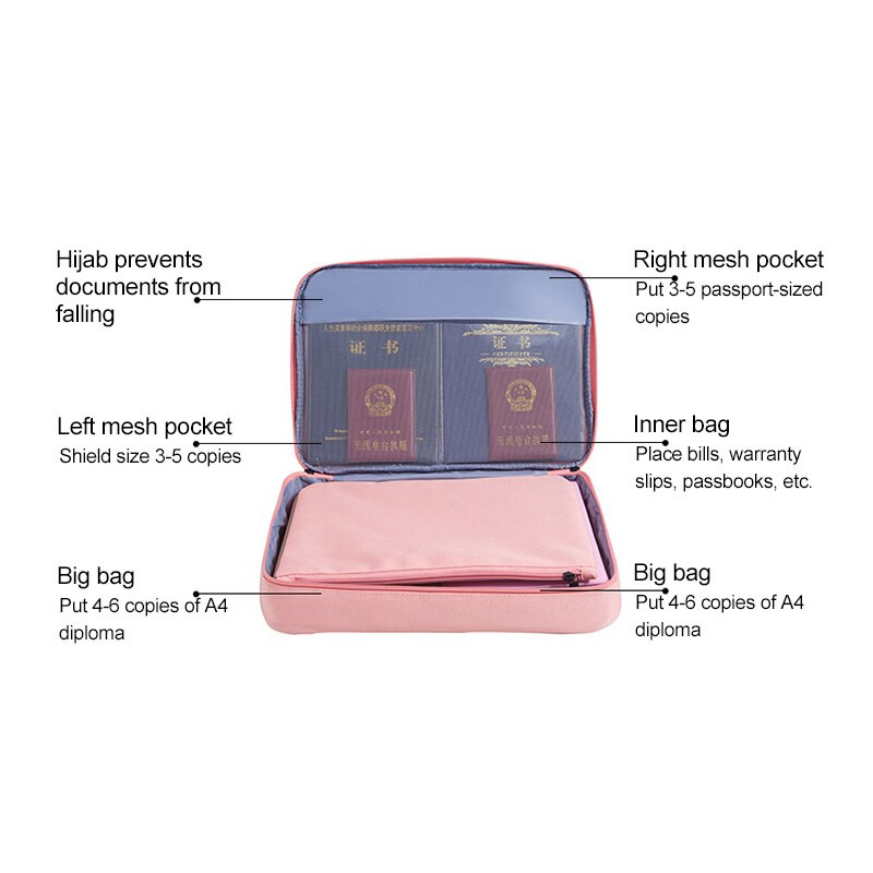 Dosare Documente Dosar Tichet Carte de Credit Certificate Geanta de mana Acasa Birou Contract Carcase Depozitare Geanta Organizator Accesorii Lucruri