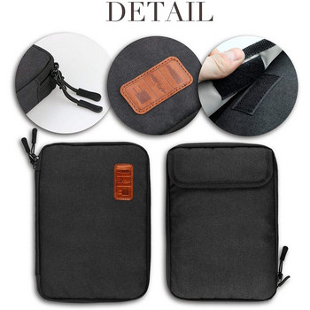Чанта за органайзер за кабели Водоустойчива преносима чанта за съхранение на аксесоари за пътуване Мек калъф за USB устройство Зарядно за телефон Слушалки Кабел SD карта