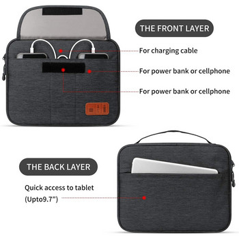 Τσάντα οργάνωσης καλωδίου Ηλεκτρονικά αξεσουάρ Ταξιδίου διπλής στρώσης Αδιάβροχη τσάντα αποθήκευσης καλωδίου για iPad Φορτιστές σκληρών δίσκων Kindle