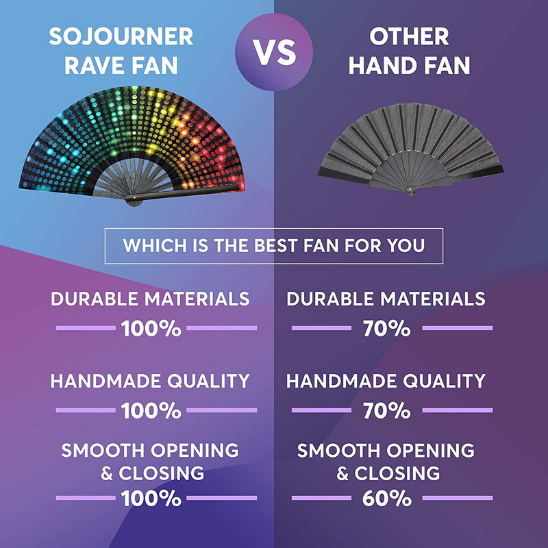 2022 Férfi/női Rave kínai összecsukható kézlegyező kézműves kézműves ajándék esküvői táncos kézfegyverfesztivál Rajongói táncos ajándék rajongói lakberendezés