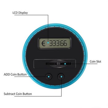 2,5L Spaarpot Teller Coin Elektronische Digitale LCD Tellen Munt Geld Saving Box Βάζο Munten Opbergdoos Voor EURO