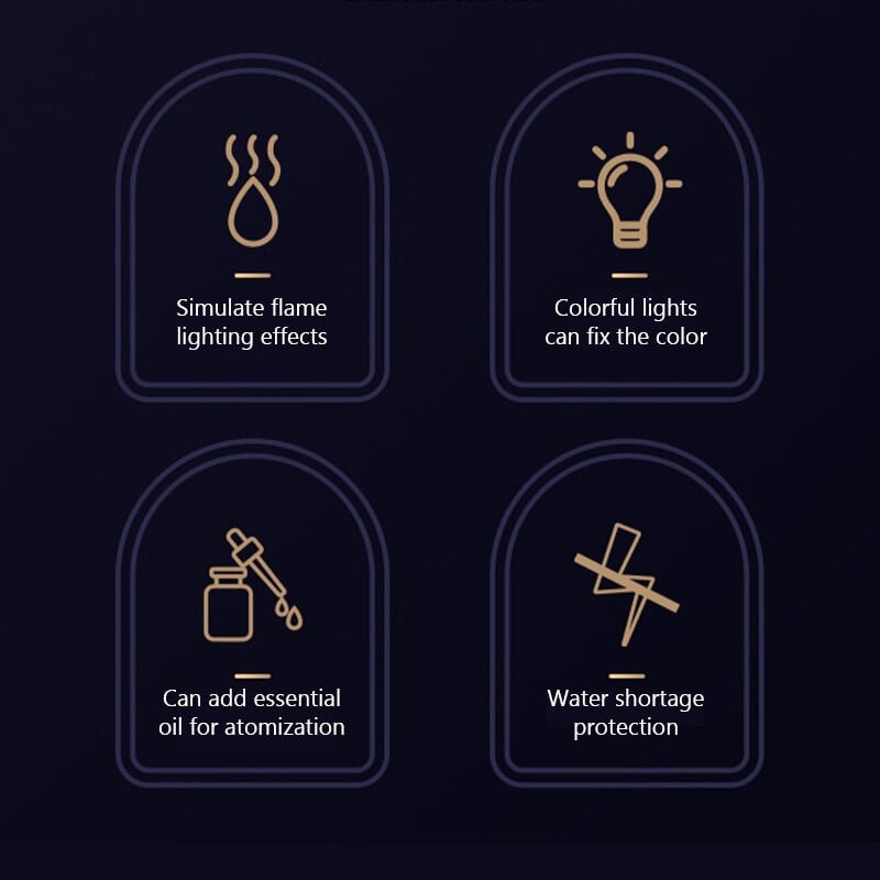 130ml Πολύχρωμος Υγραντήρας Φλόγας USB Cool Mist Sprayer Aroma Essential Oil Diffuser with Colorful Night Light άρωμα Home