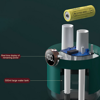 Ултразвуков мини овлажнител за въздух, дифузер за ароматни етерични масла за домашен автомобил, USB, устройство за мъгла с нощна лампа, дропшиппинг