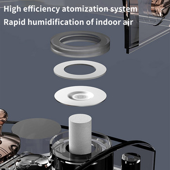 400 мл мини овлажнител за въздух, дифузер за ароматни етерични масла за домашен автомобил, ултразвукова машина за мъгла, телевизор, комплекти дифузьори от тръстика за сладки домашни любимци