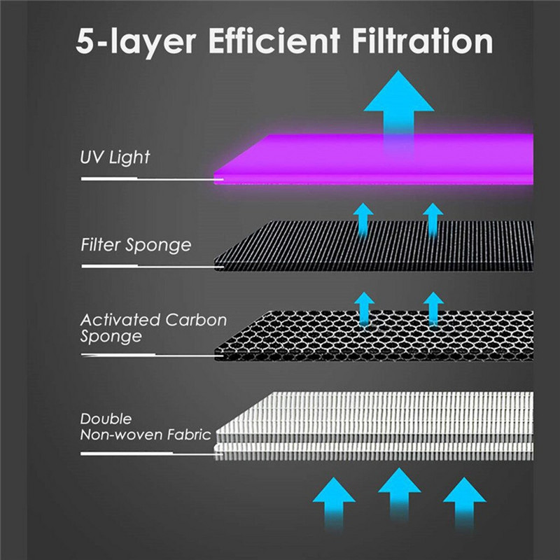 Silent Mini Portable Ultrasonic Air Humidifer Aroma Essential Oil Diffuser Usb Mist Maker Aromatherapy Humidifiers For Home