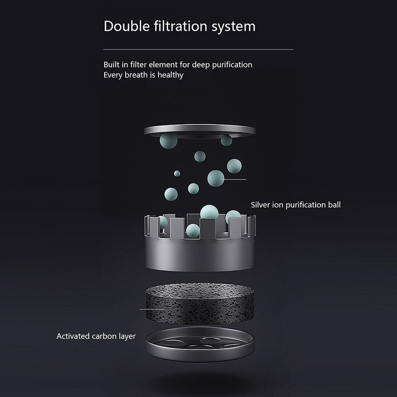 2400 ml-es légpárásító, USB hordozható illóolaj-diffúzor, 2 üzemmódos automatikus kikapcsolás, LED-fénnyel otthoni autós ködkészítő tartozékokhoz