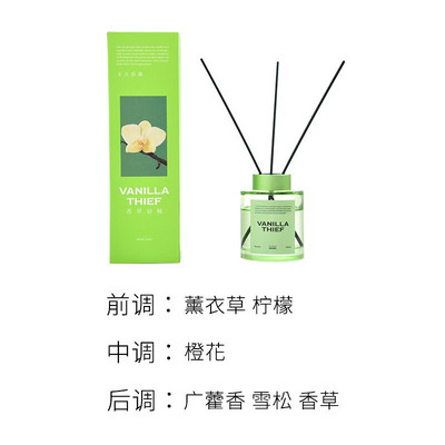 Scent Mark 100ml Reed Diffuser Σετ δώρου 4-Flavor Home Fragrance Oil Australia Sandalwood, England Mint, French Lavender, κ.λπ.