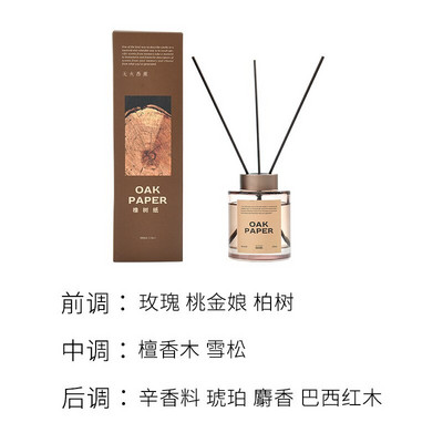 Scent Mark 100ml Reed Diffuser Σετ δώρου 4-Flavor Home Fragrance Oil Australia Sandalwood, England Mint, French Lavender, κ.λπ.