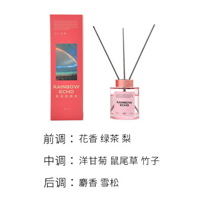 Scent Mark 100ml Reed Diffuser Σετ δώρου 4-Flavor Home Fragrance Oil Australia Sandalwood, England Mint, French Lavender, κ.λπ.
