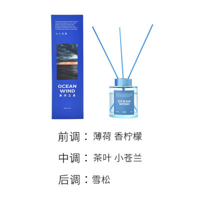 Scent Mark 100ml Reed Diffuser Σετ δώρου 4-Flavor Home Fragrance Oil Australia Sandalwood, England Mint, French Lavender, κ.λπ.