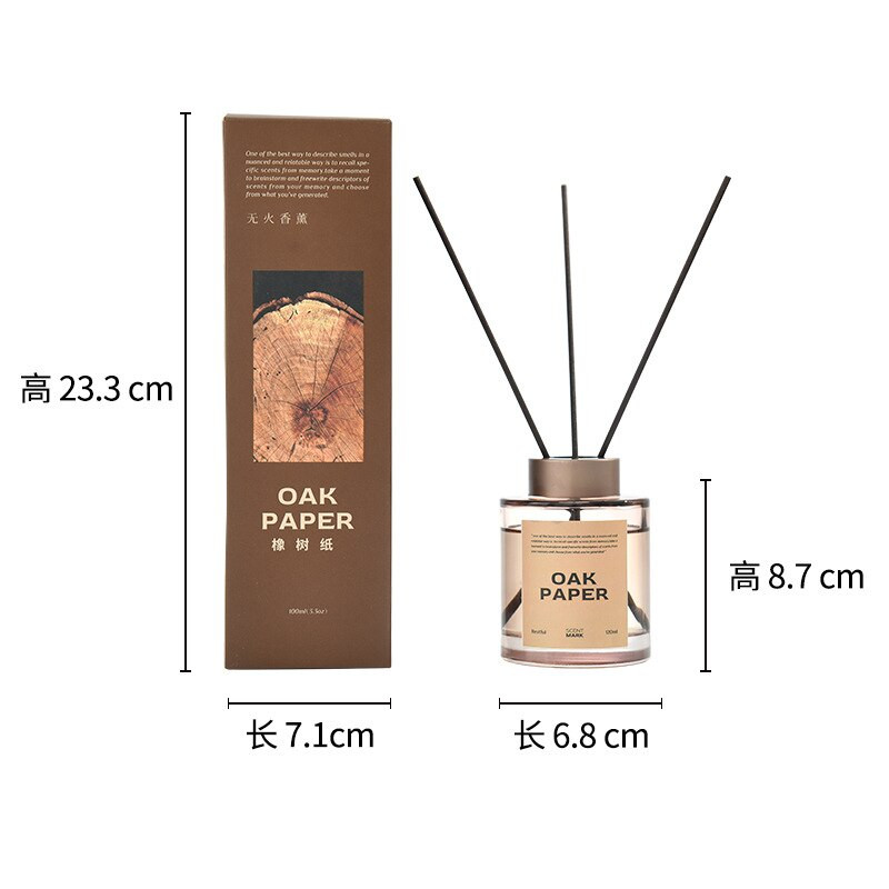Scent Mark 100ml Reed Diffuser Σετ δώρου 4-Flavor Home Fragrance Oil Australia Sandalwood, England Mint, French Lavender, κ.λπ.