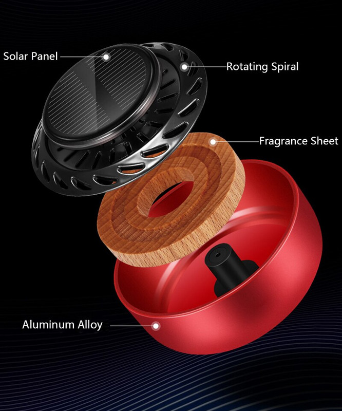 Σετ αποσμητικό αέρα εσωτερικού χώρου αυτοκινήτου Solar Powered Air Purifier Rotation Flavoring Scent Perfume fragrance Diffuser