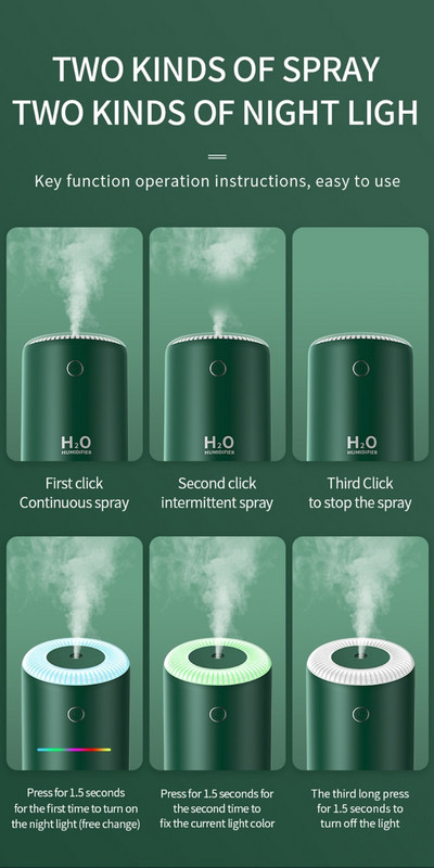 Umidificator de aer cu ultrasunete de 370 ml Difuzor de ulei esențial cu lumină moale Purificator de mașină pentru aromoterapie Producător de ceață de anioni de aromă Dropshipping