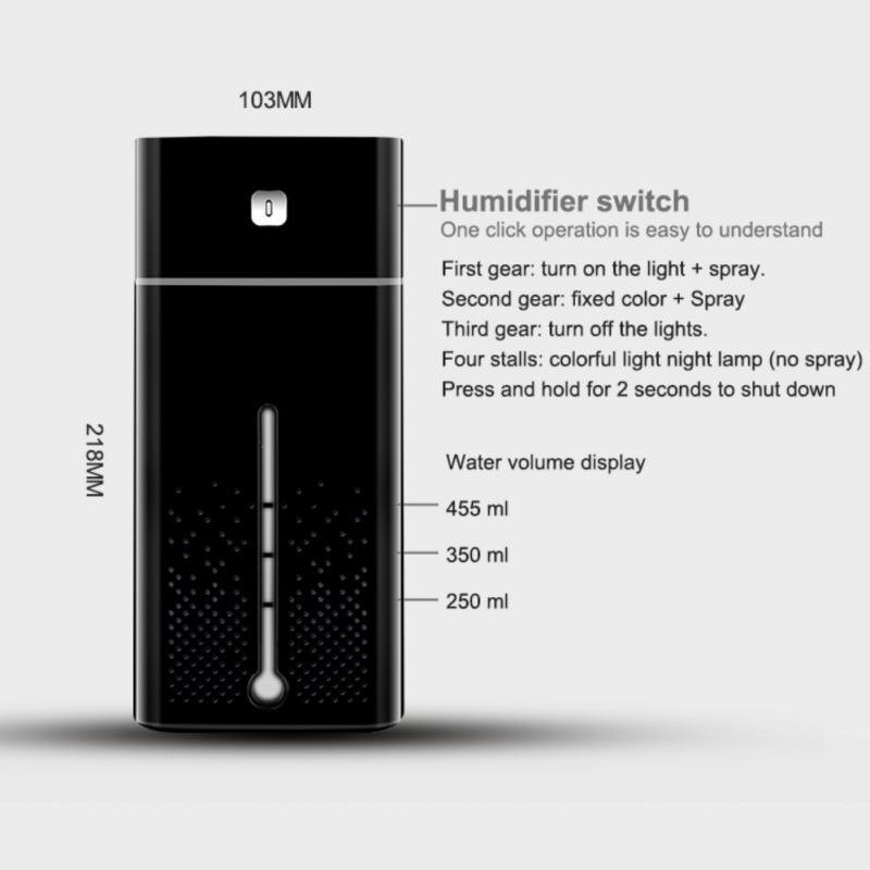 Mini légpárásító ultrahangos USB aromaterápiás diffúzor LED éjszakai fény Humificador permetező fertőtlenítő hordozható irodai otthon