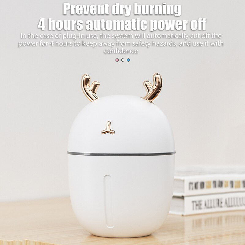 Párásító Háztartási Hálószoba Kis Mini Levegő Aromaterápiás Tisztító Permetező Vízpótló Műszer USB Légkondicionáló