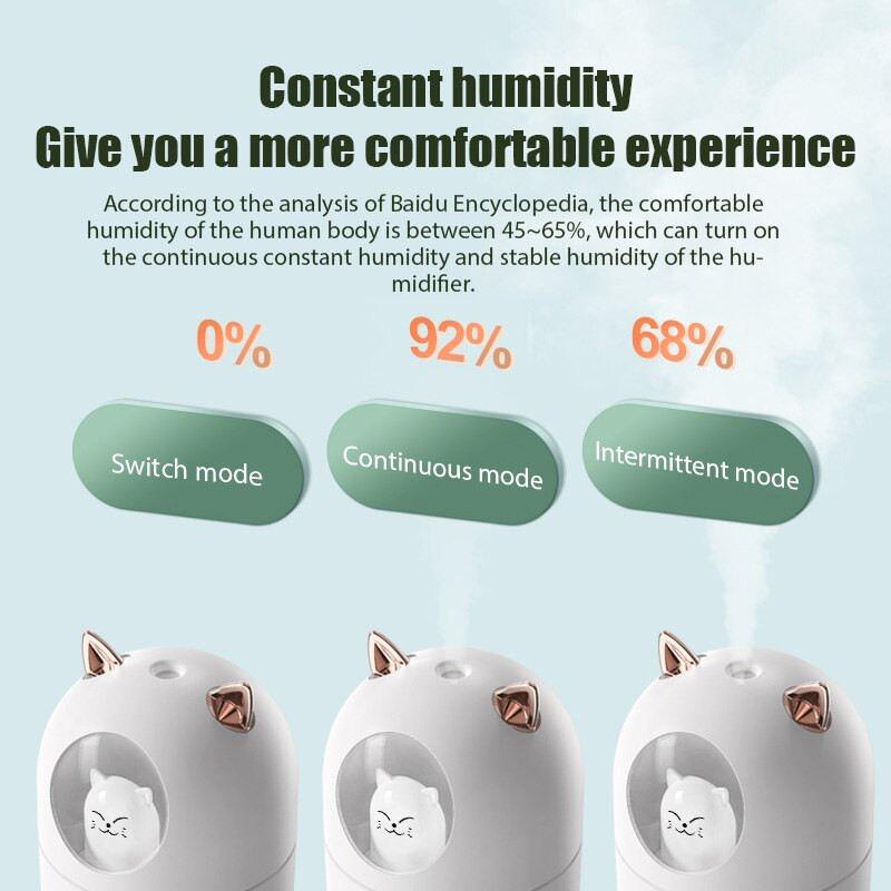 Νέος Cute Pet Humidifier USB Mini Car Purifier Air Small Home Moisturizing Creative Humidifier Aroma Diffuser Δώρο για γυναίκα