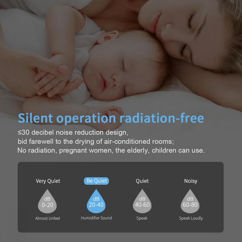 300ML Υγραντήρας αέρα Aromatherapy Essential Portable Oil Diffuser Ultrasonic Diffusers μεγαλύτερης χωρητικότητας Αξεσουάρ γραφείου για το σπίτι