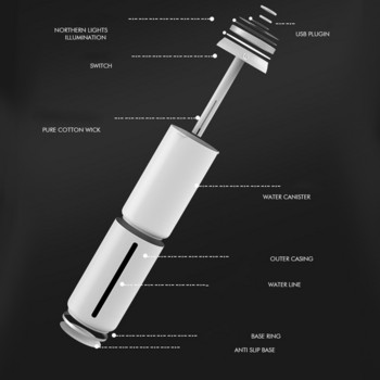 220 ml овлажнител за въздух Reed дифузер ултразвукова ароматерапия пръскачка за етерично масло Създател на мъгла Fogger Арома дифузер Автомобилен дом