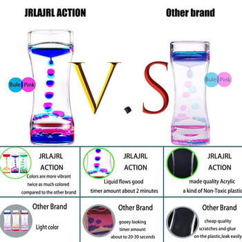 Liquid Motion Bubbler Timer για παιδιά και ενήλικες Κλεψύδρα Liquid Bubbler Timer για Sensory Play Fidget Toy Stress Management