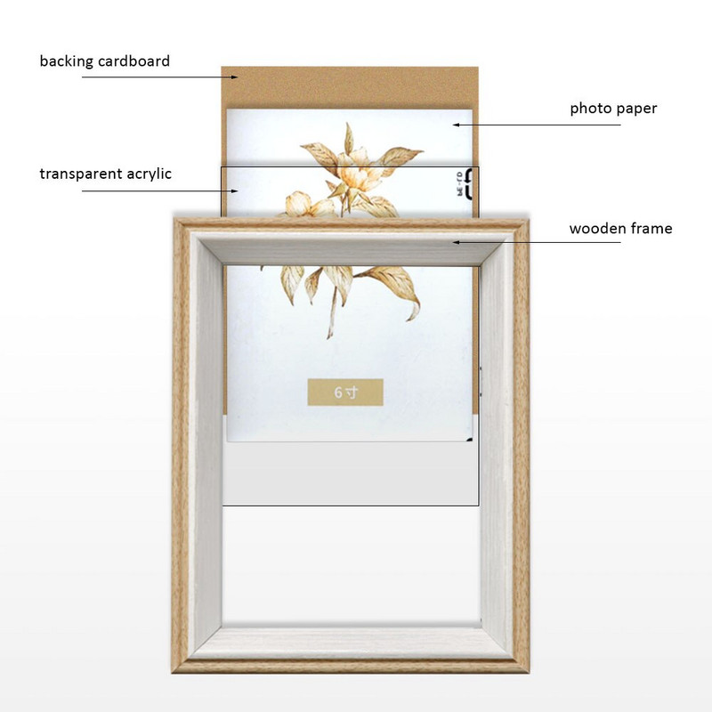 6 colių nuotraukų rėmelis stačiakampis dervos paveikslų rėmas medžio grūdų rėmeliai nuotraukoms namų dekoravimo rėmeliai nuotraukoms siena