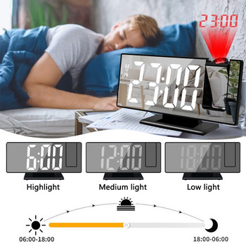 Ψηφιακό ξυπνητήρι LED προβολής για προβολή κρεβατοκάμαρας στην οροφή Ηλεκτρονικός προβολέας ώρας Διπλό δυνατό ρολόι σίγασης δίπλα στο κρεβάτι