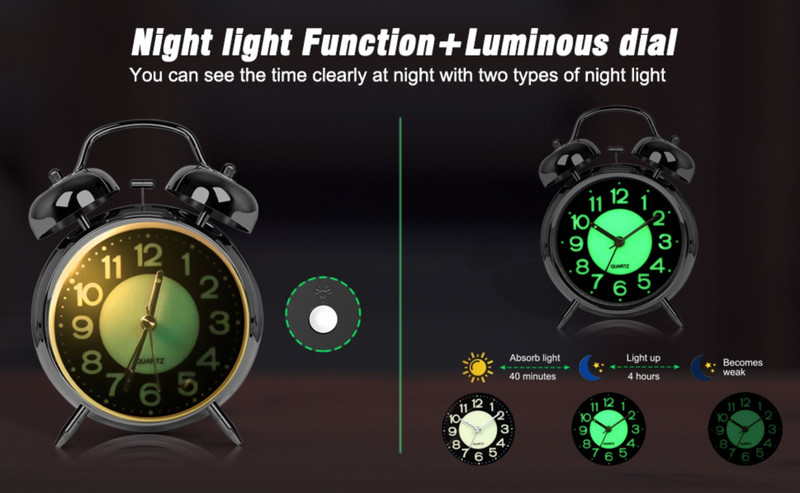 Tylus netiksėti analoginis kvarcinis 4 colių baterijomis veikiantis dviejų varpelių garsus žadintuvas su foniniu apšvietimu miegamajam