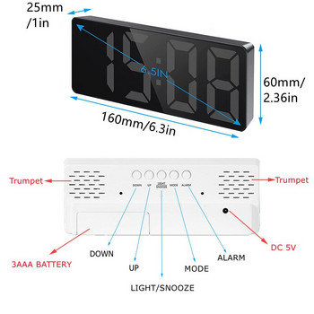 Ξυπνητήρι LED Ψηφιακό ξυπνητήρι με αναβολή με θύρα φόρτισης USB Ρυθμιζόμενο ροοστάτη 12/24 ώρες για επιτραπέζιο ρολόι γραφείου υπνοδωματίου