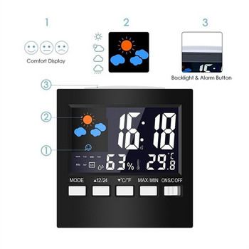 ΝΕΟ Ρολόι καιρού Έγχρωμη οθόνη Ψηφιακή οθόνη Θερμόμετρο Ρολόι υγρασίας Πολύχρωμο ξυπνητήρι Ημερολόγιο καιρού Ηλεκτρονικός μετρητής συναγερμού