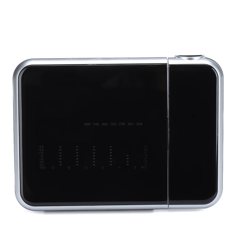 Pentru Dormitor Radiouri Ceas Pentru Dormitor Ceas Deșteptător De Proiecție Ceas Deșteptător Cu Proiecție Pe Tavan Ceas Deșteptător