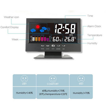 Έξυπνη ψηφιακή οθόνη USB Ημερολόγιο συναγερμού μετεωρολογικού σταθμού/Θερμόμετρο ρολογιού Ασύρματο μετρητή υγρασίας θερμοκρασίας Μετρητής