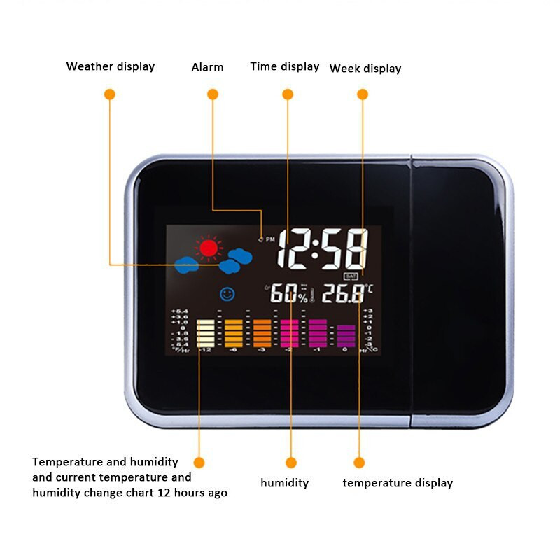 LED digitális vetítés ébresztőóra hőmérséklet hőmérő asztali idő Dátum kijelző projektor naptár USB töltő asztali led óra