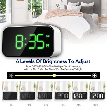 Ξυπνητήρι Ψηφιακό Ηλεκτρονικό Ξυπνητήρι LED Ψηφιακό Ξυπνητήρι Snooze Night Light Ρολόι με Φόρτιση USB 5 ιντσών Ένταση Αναβολή Ξυπνητήρι