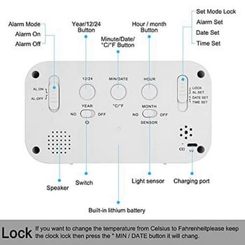 Ψηφιακό Ξυπνητήρι Επαναφορτιζόμενο ψηφιακό ρολόι με Έξυπνο αισθητήρα φωτός Ένδειξη ημερομηνίας και θερμοκρασίας