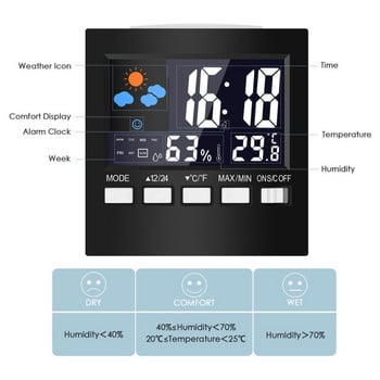 Έγχρωμη οθόνη καιρού Νέα ψηφιακή οθόνη Θερμόμετρο ρολόι υγρασίας Πολύχρωμο ξυπνητήρι LCD Ημερολόγιο Καιρού Pop
