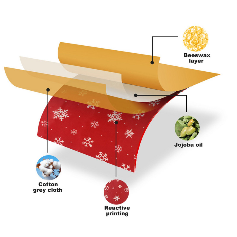 1 vnt. daugkartinio naudojimo maisto įvyniojimai tvarūs ekologiški bičių vaškas, dangtelis, dangtelis, maisto saugojimas, ekologiškas sumuštinis, vaisius, bičių vaškas, aukščiausios kokybės
