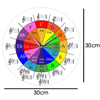 Circle Of Fifths Μουσική Θεωρία Ρολόι τοίχου The Wheel Of Harmony Μουσική Θεωρία Ρολόι τοίχου Μοντέρνα Τέχνη Μουσική Δώρο Διακόσμηση Τάξης