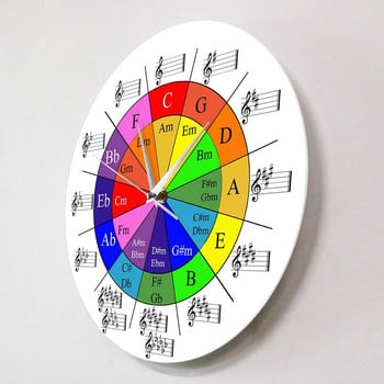 Стенен часовник Circle of Fifths Музикална теория The Wheel of Harmony Музикална теория Стенен часовник Modern Art Music Classroom Decoration Gift