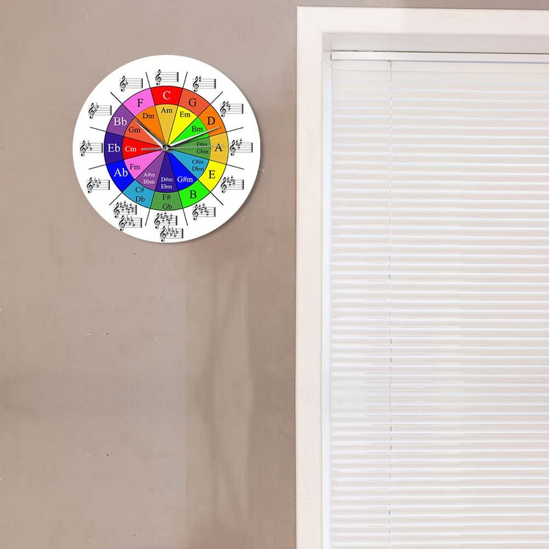 Cercul de cincimi Ceas de perete cu teoria muzicii The Wheel of Harmony Ceas de perete cu teoria muzicii Artă modernă Cadou de decorare pentru clasă de muzică