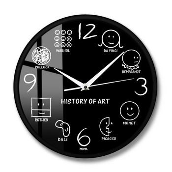 History Of Art Vintage Wall Clock Da Vinci Picasso Van Gogh Warhol Muesum Modern Art Artist Decorative Wall Watch Art Lover Gift