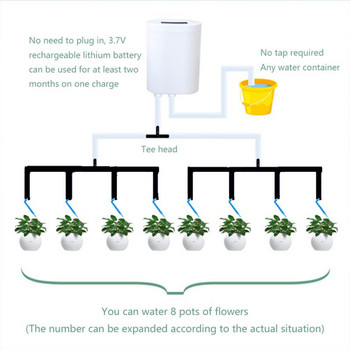 Αυτόματο σύστημα άρδευσης με σταγόνες Automatic Water Plant Flower Device Indoor Gardening Greenhouse Waterer Home Garden 16/12/8/4/2 Αντλία