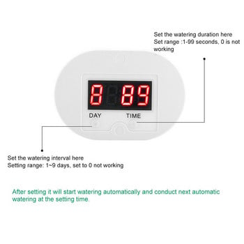 Автоматична система за поливане Интелигентно градинско цветно растение Спринклер Помпа за поливане Контролер Устройство за капково напояване Таймер Система