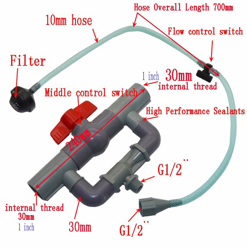 Dispozitiv de injecție de îngrășăminte Venturi de irigare cu filet femel de 1" cu țeavă de apă de grădină, set de filtru întrerupător de control al debitului 1 set